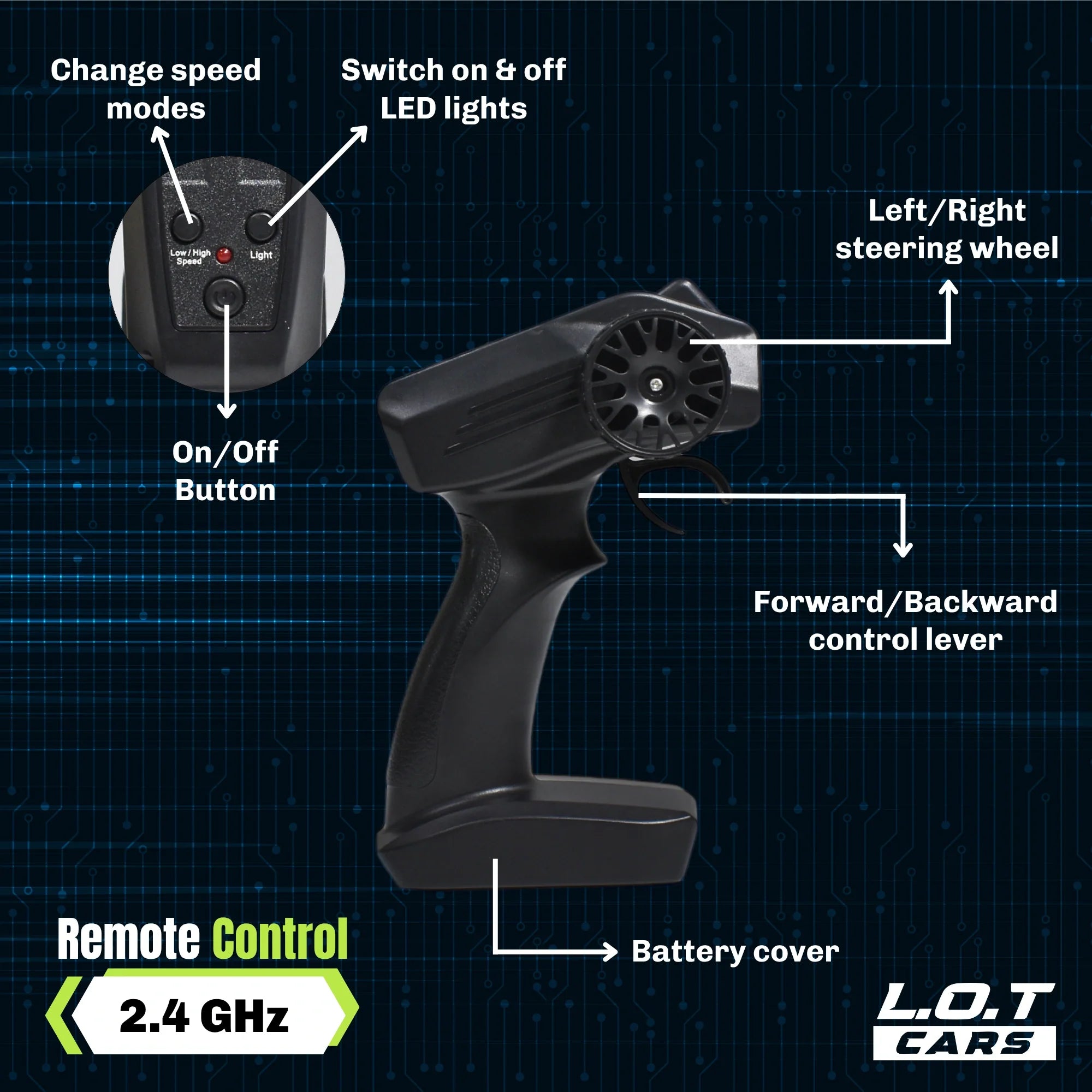 Flare - Semi-Hobby Grade RC Drift Car